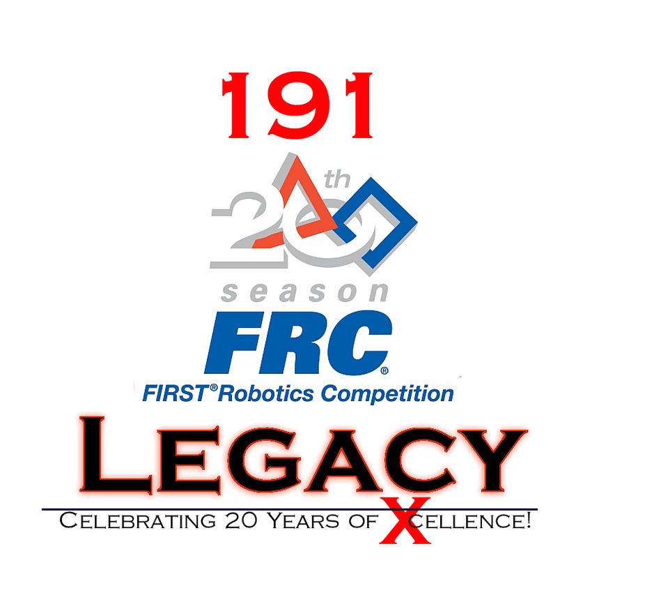 20 years of x-cellence